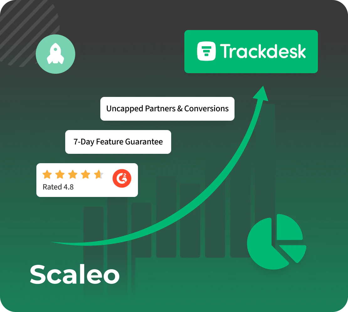 Scaleo to Trackdesk migration with program growth, uncapped partners and conversions, and a 7-day feature guarantee